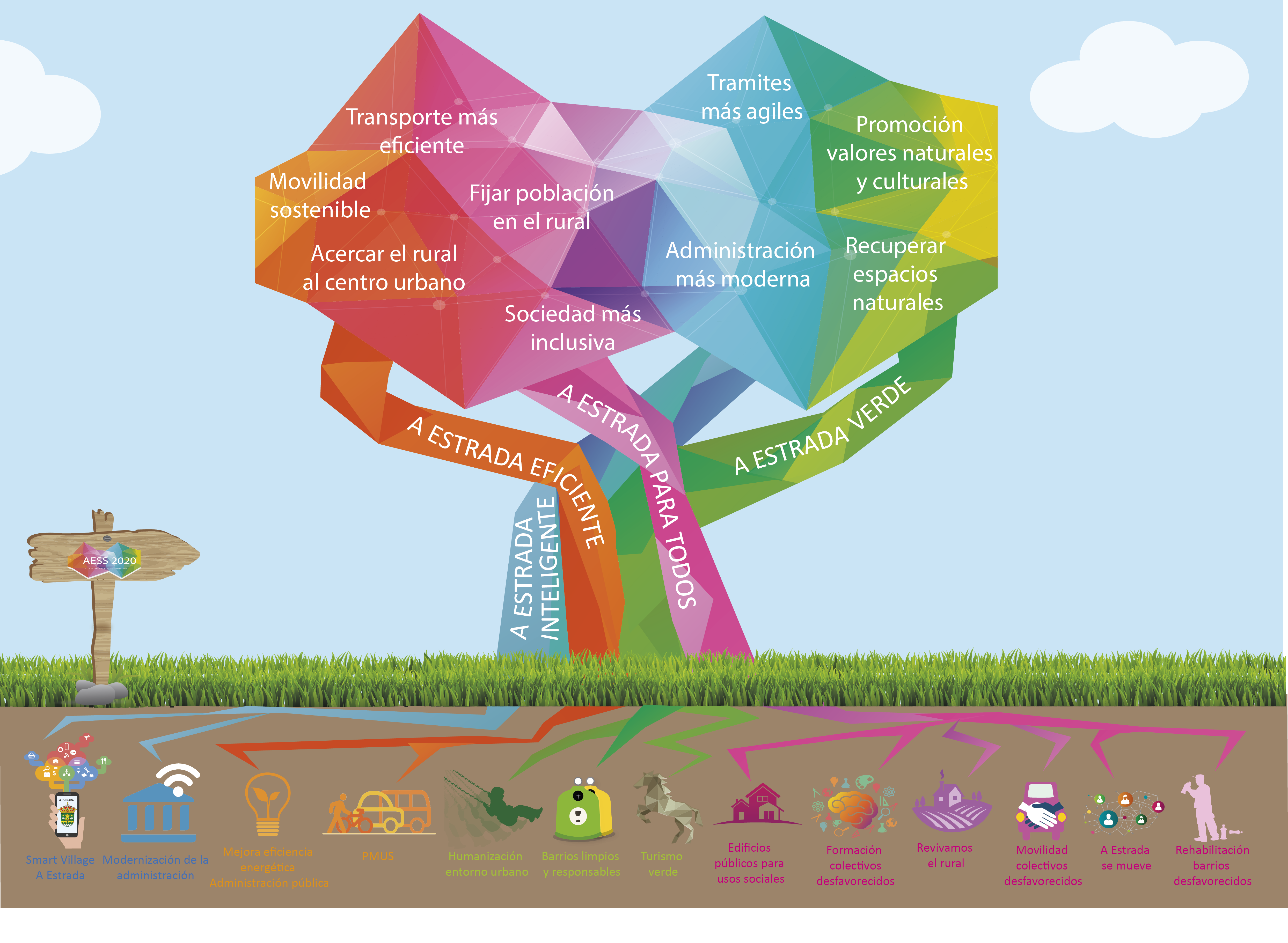 infografia